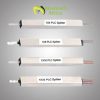 fibre-optics--bare-plc-splitter-1x4-1x8-1x16-1x32